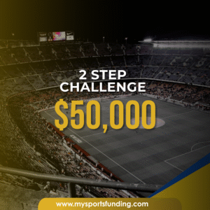 $50k 2-Step Evaluation